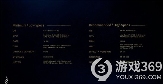 《霍格沃茨之遗》使用D加密 系统需求最终版公布