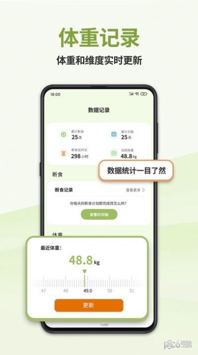 懒人轻断食APP截图