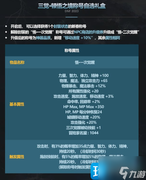 dnf2023新春称号怎么样-2023新春称号属性介绍