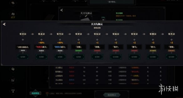 二师兄下载网2