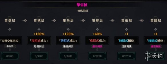 二师兄下载网2