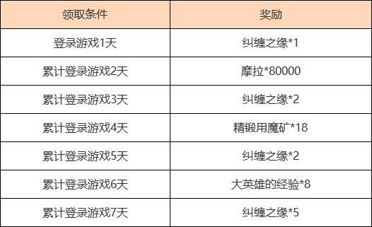 二师兄下载网2