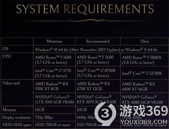 《魔咒之地》PC配置公开 4K要求显卡RTX 4080