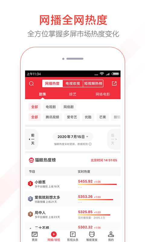 猫眼票房分析APP截图