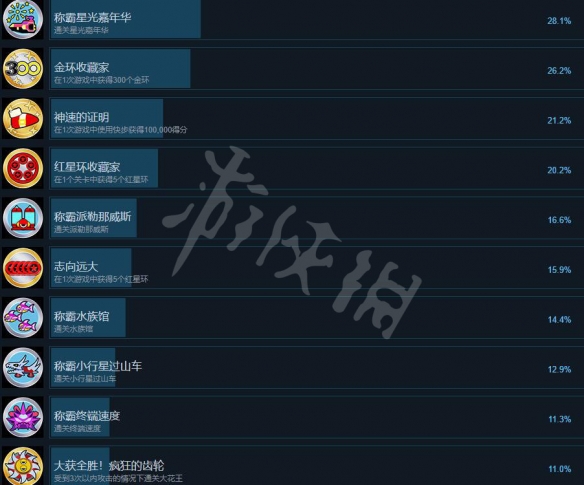 二师兄下载网3