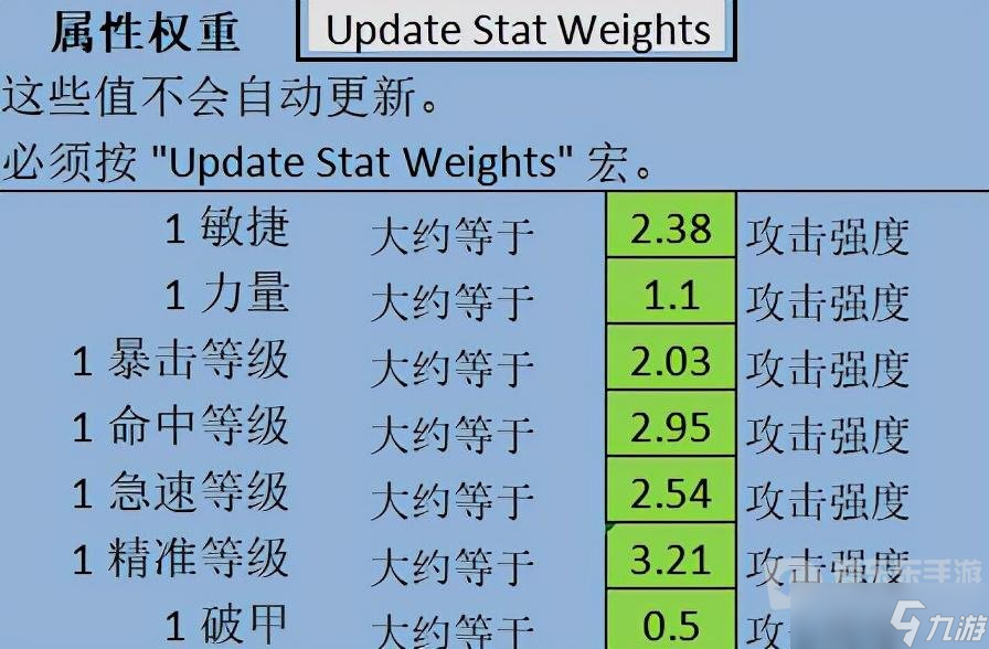 魔兽世界tbc盗贼装备搭配攻略 tbc盗贼装备怎么搭配