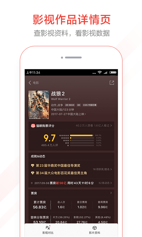 猫眼票房分析APP截图