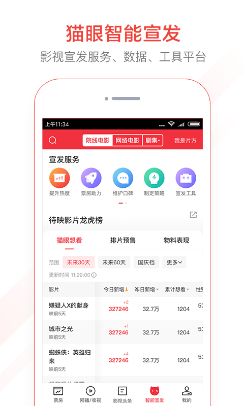 猫眼票房分析APP截图