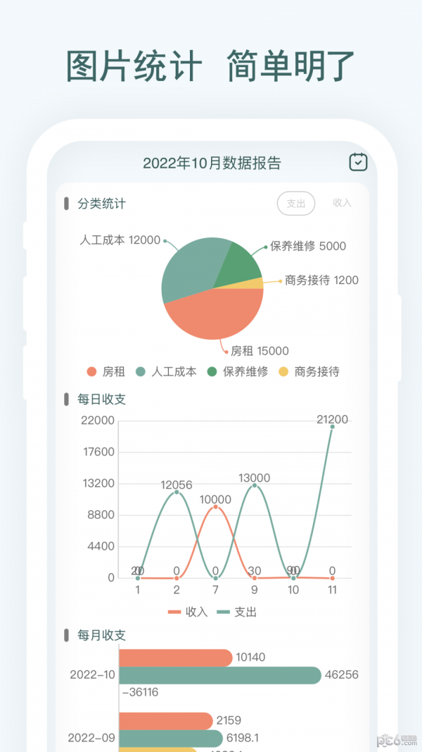 亲兄弟APP截图