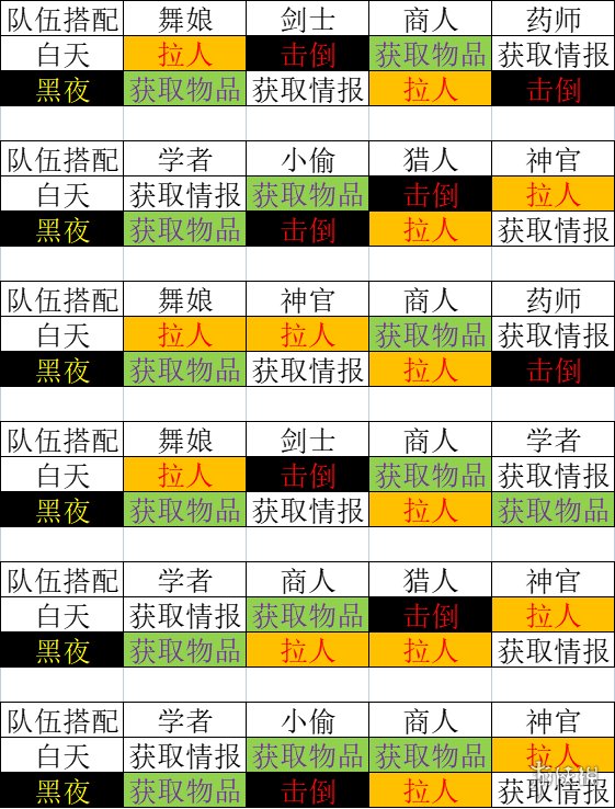 二师兄下载网8