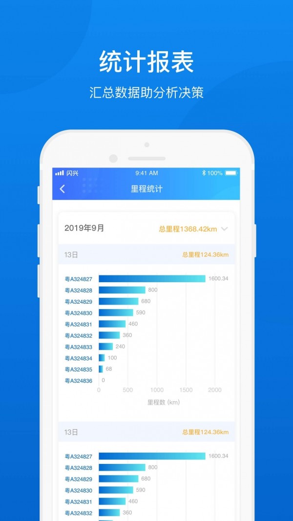 闪兴车管APP截图