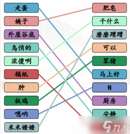 汉字找茬王方言连线通关攻略