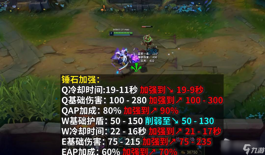 《英雄联盟》PBE13.4版本小法加强一览