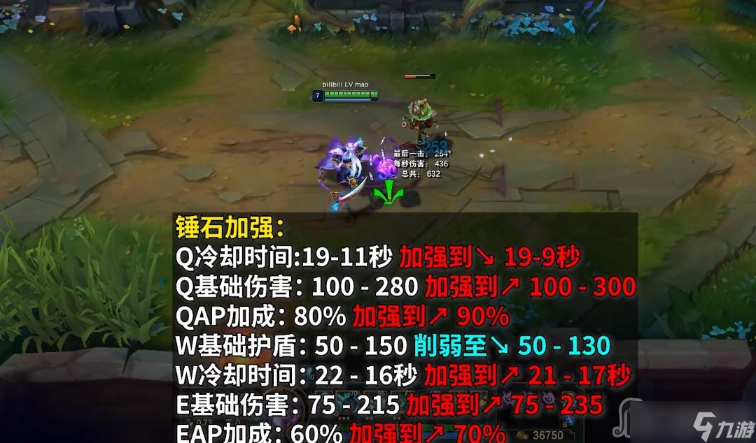 《英雄联盟》PBE13.4版本锤石加强一览