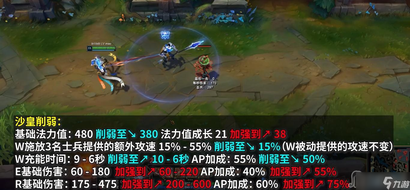 《英雄联盟》PBE13.4版本沙皇削弱一览