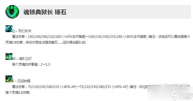 《英雄联盟》13.3版本正式服锤石加强一览