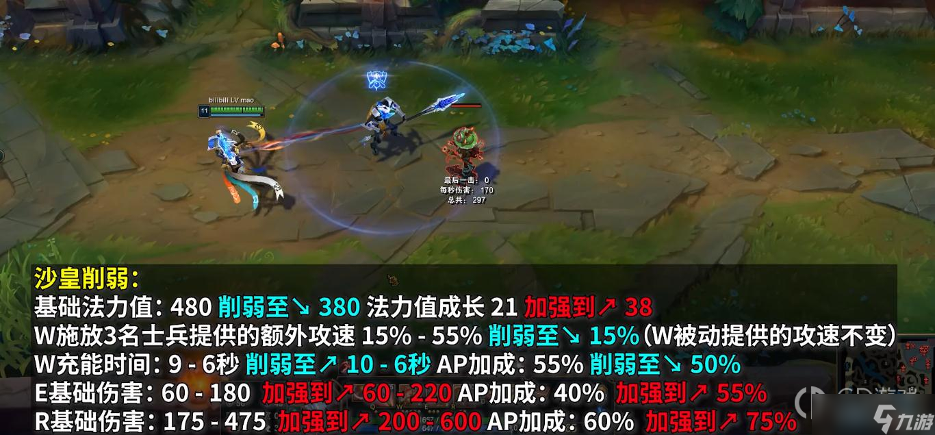 《英雄联盟》PBE13.4版本沙皇削弱一览