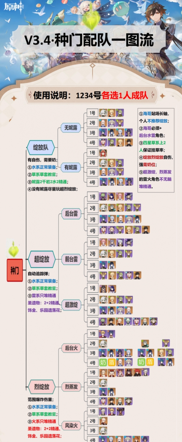 二师兄下载网3