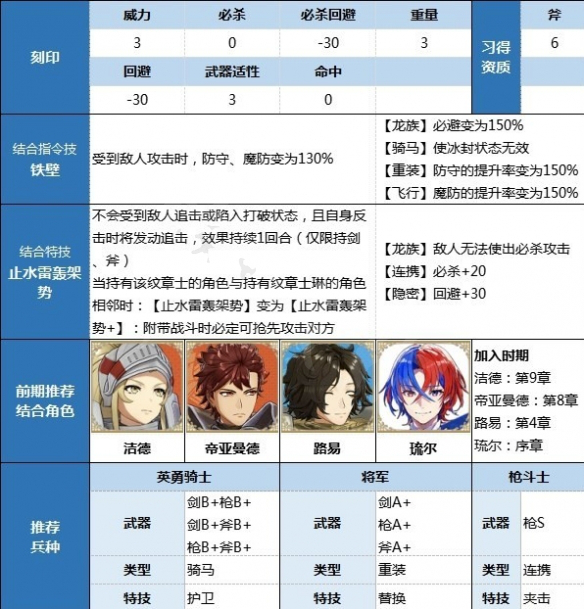 二师兄下载网2