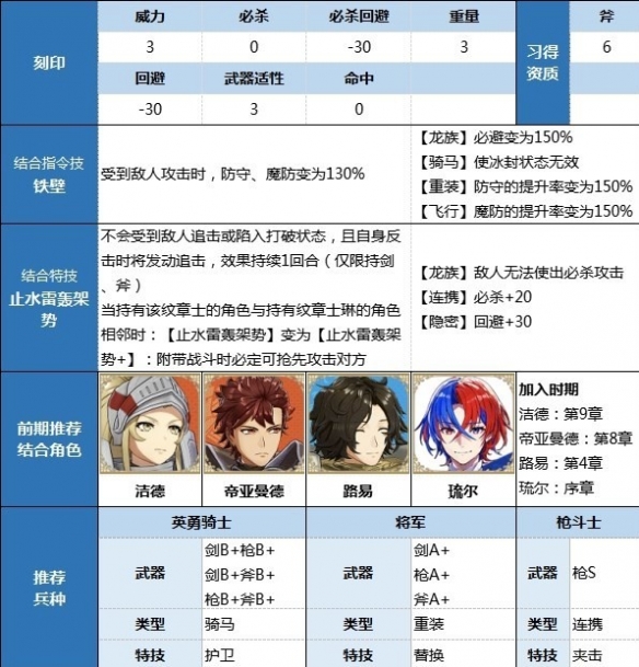 二师兄下载网2