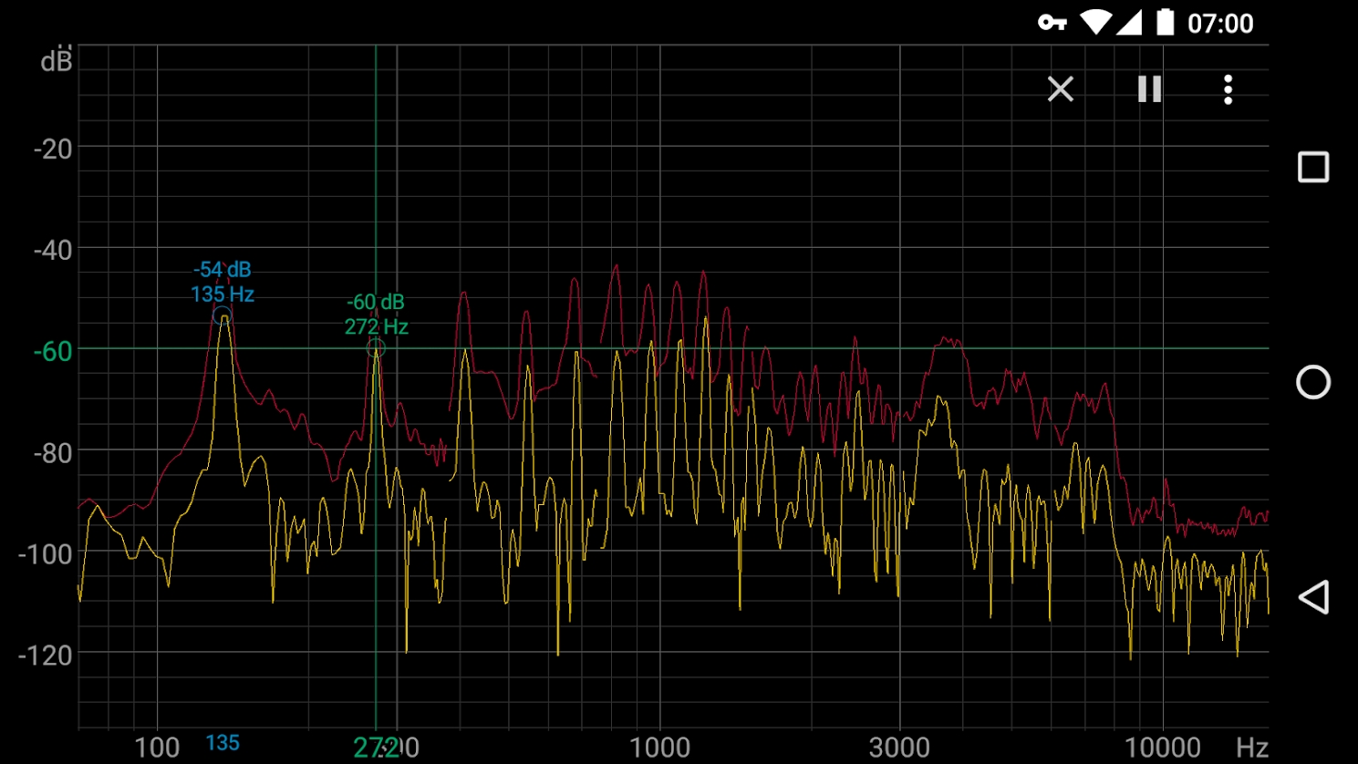 Spectroid (实时音频频谱分析仪)