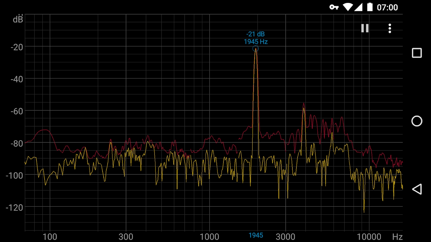 Spectroid (实时音频频谱分析仪)