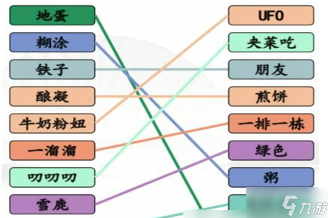 汉字找茬王方言集结号通关攻略