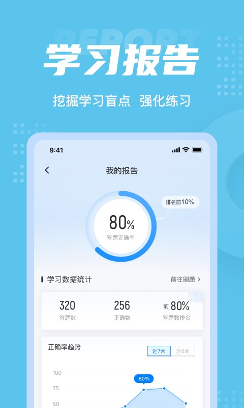 医院三基考试聚题库APP截图