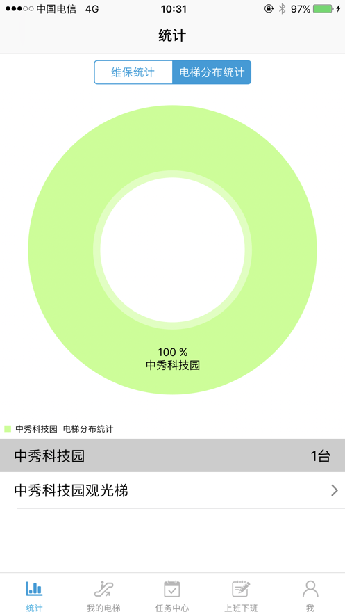 智能电梯运维系统