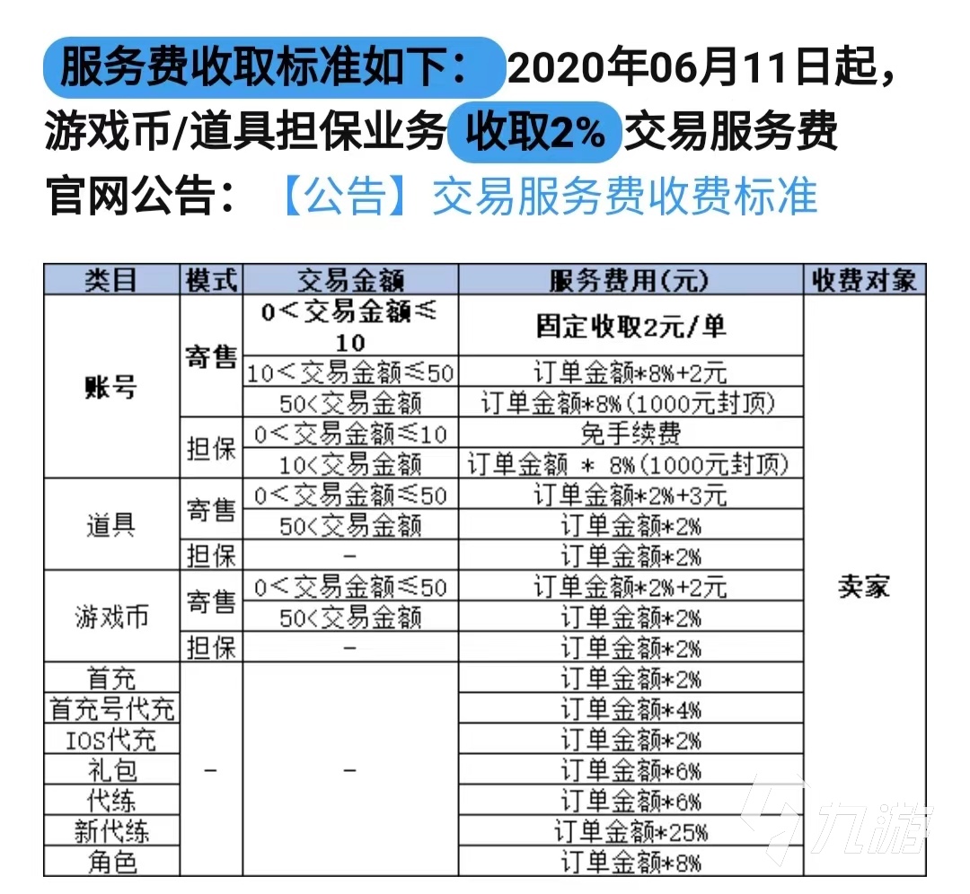 手游传奇卖号交易平台哪个靠谱 传奇手游卖号交易平台推荐