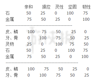 二师兄下载网2