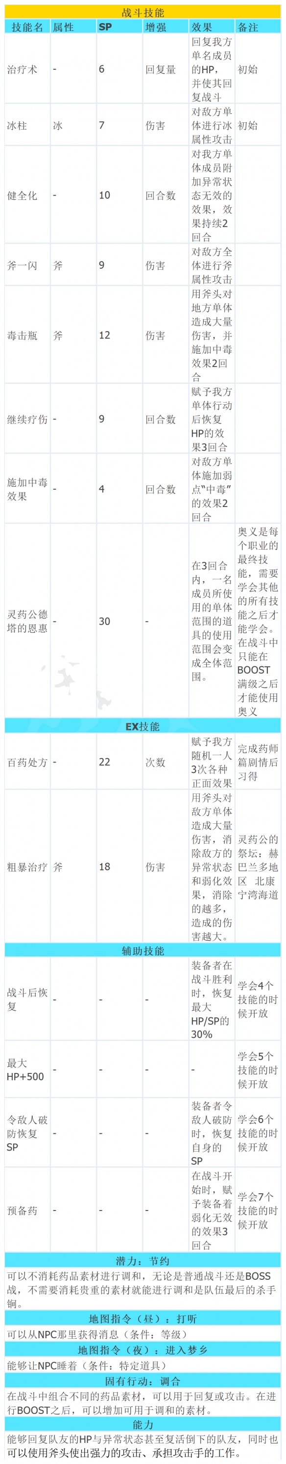 二师兄下载网2