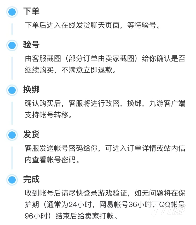 在哪个平台卖游戏账号好 靠谱的游戏账号交易渠道分享