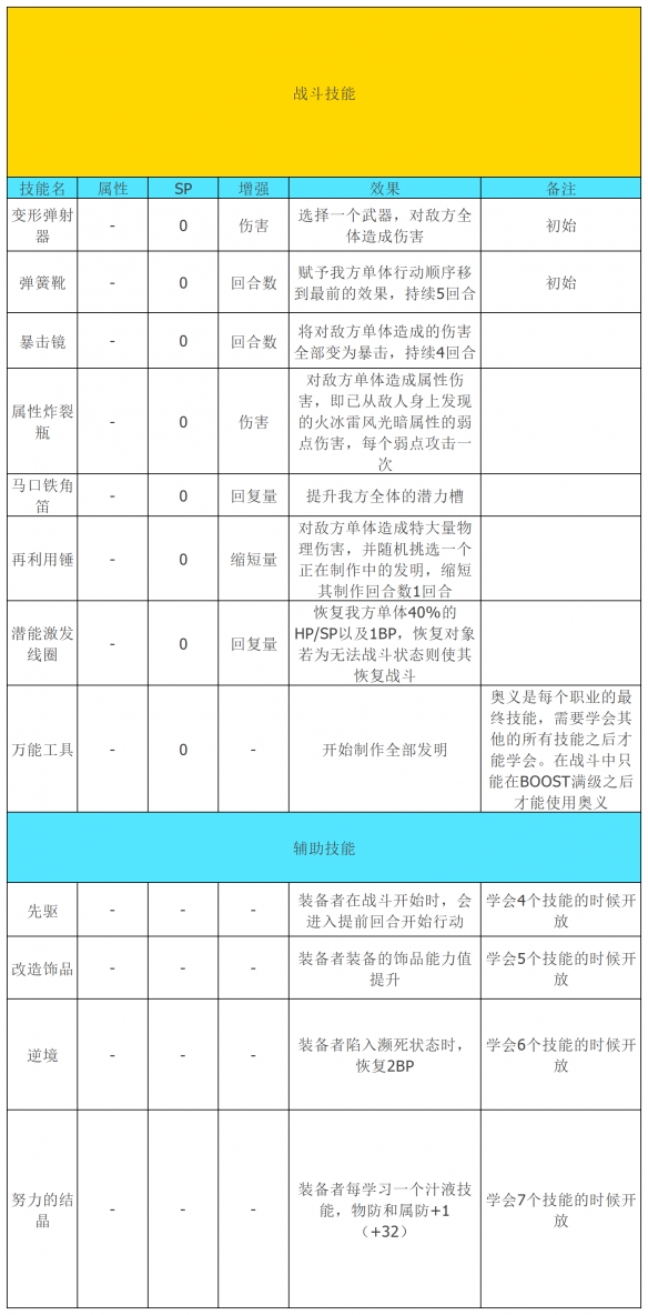 二师兄下载网2