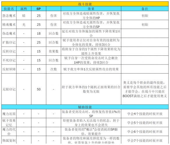 二师兄下载网2