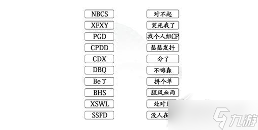 汉字找茬王连网络用语缩写通关指南