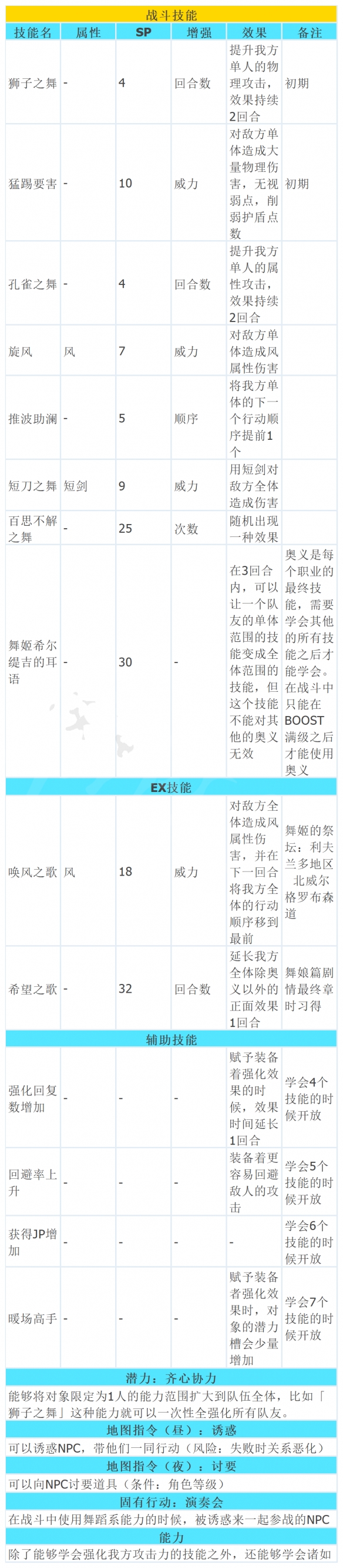 二师兄下载网2