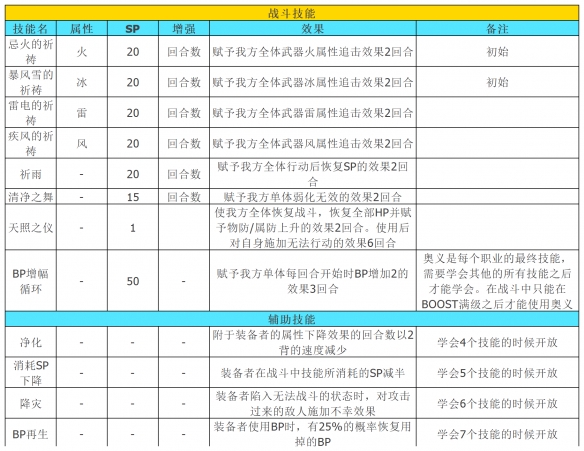 二师兄下载网2