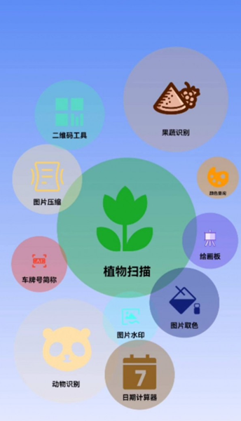 智能花卉识别APP截图