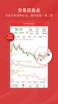 通达信 level2永久免费版