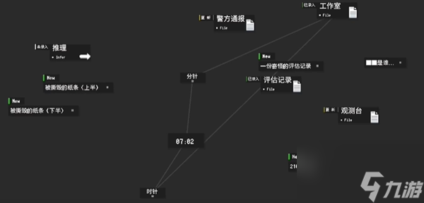 黑石手游第三章疑问怎么过