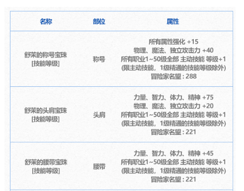 二师兄下载网2