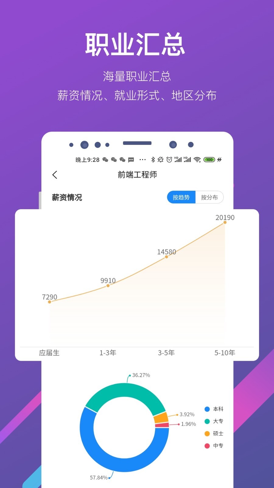 优加高考志愿填报APP截图