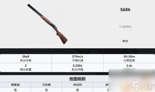 吃鸡武器排名ak PUBG最新全枪械伤害数据表分享2022