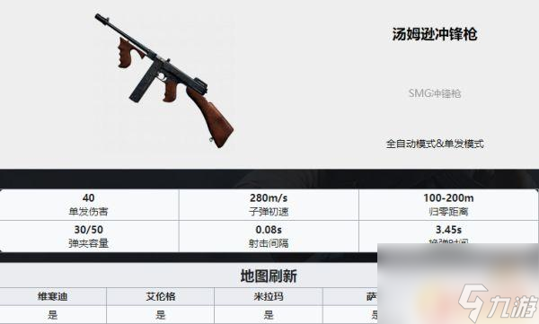 吃鸡武器排名ak PUBG最新全枪械伤害数据表分享2022