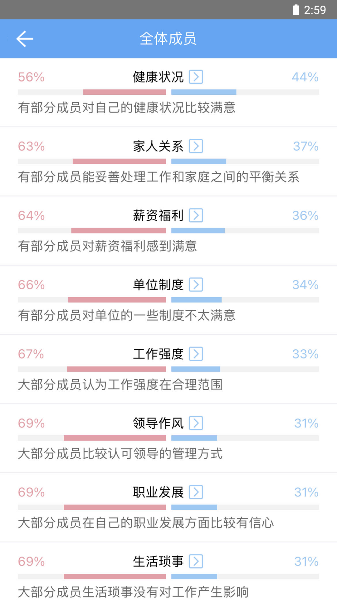 团队宝安卓版v9.1.1