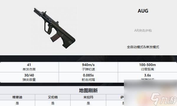 吃鸡武器排名ak PUBG最新全枪械伤害数据表分享2022