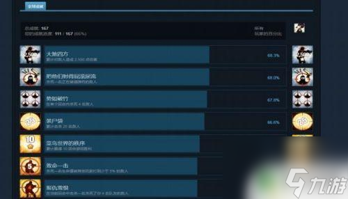 steam成就查看 STEAM怎么查看某个游戏的成就