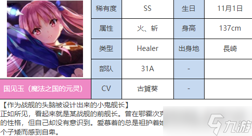 炽焰天穹SS国见玉（魔法之国的元灵）图鉴一览