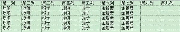 植物大战僵尸2无尽大全平民攻略与实用技巧